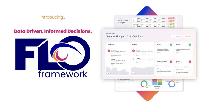 Compucom Drives Innovation, Insights with New AI-Powered Full Lifecycle Observability Framework